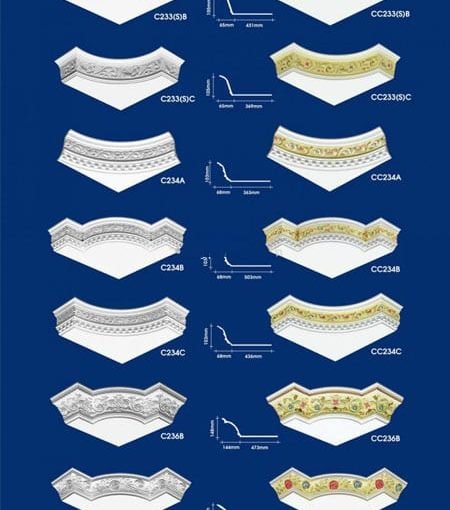 Gypsum Cornices Design Company In Dhaka, Bangladesh